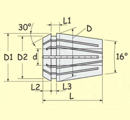 Traub machine accessories manufacturers in India, Traub machine manufacturers in India, Special purpose machine & cnc spm manufacturers in india, Collet adda Micro lathe machine manufacturers in india, Collets manufacturer in IndiaCollets manufacturer, Collets manufacturer, Cnc collet chuck manufacturer in India, Din collets manufacturers in India, Bt tool holders manufacturers in india, special collets manufacturer, Traub spare Parts Manufacturers in delhi , Traub spare Parts Distributors in in delhi, machine accessories manufacturers in delhi, machine accessories distributors in delhi, Machine Collet Manufacturers & Suppliers in India, Collets Manufacturers, Suppliers, Exporters,Dealers in India, Custom Collet Manufacturer, Top Collet Manufacturers in delhi, best machine collet manufacturer company in india